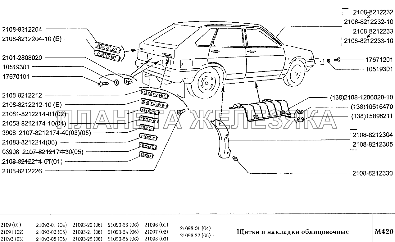 Щитки и накладки облицовочные ВАЗ-2109